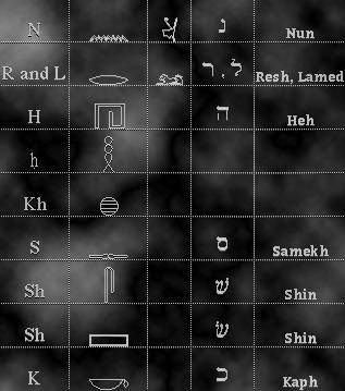 Hieroglyphs2